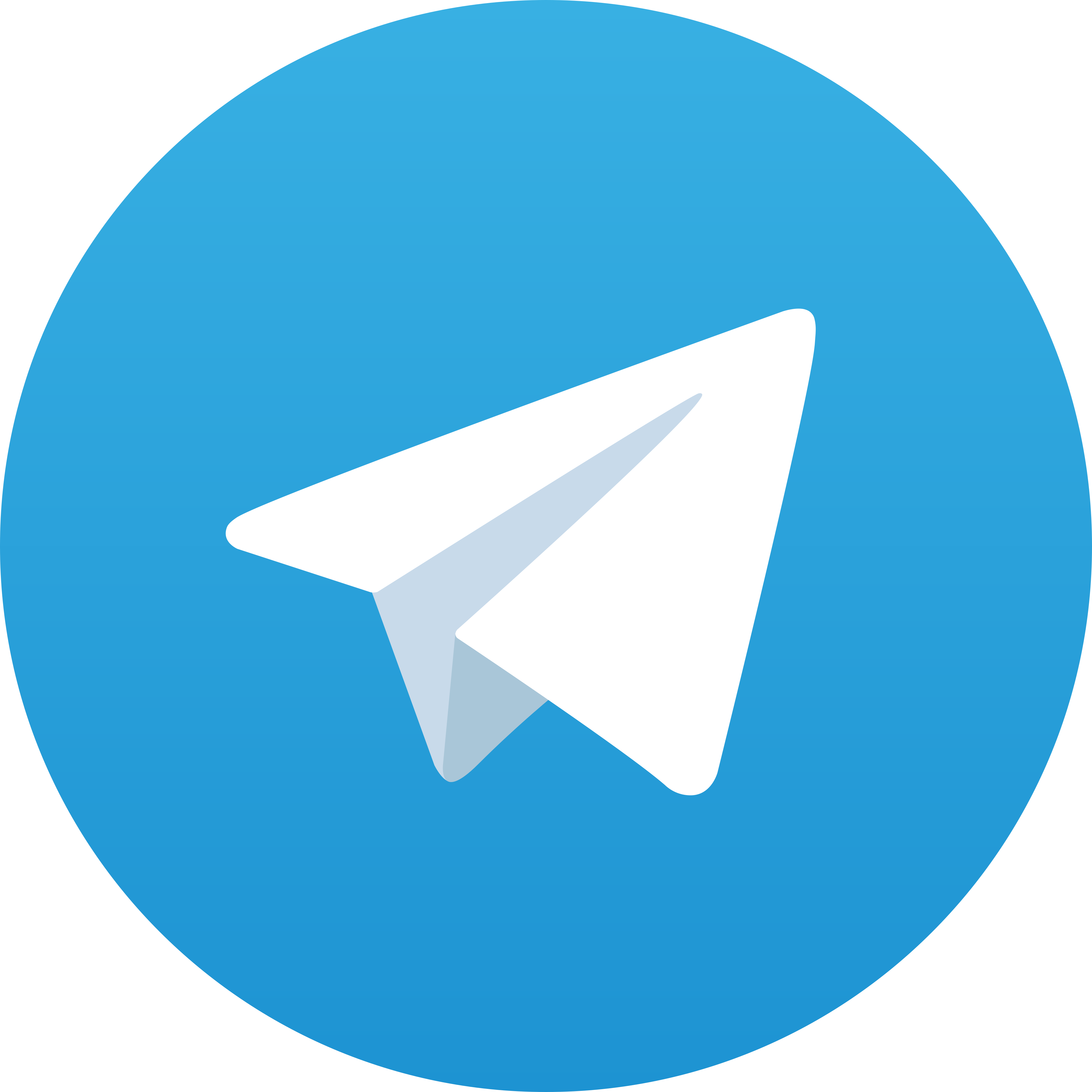 Telegram LINKTOGEL4D